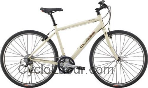 Specialized Globe Sport fiche technique et avis